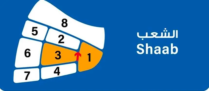 للبيع - الشعب