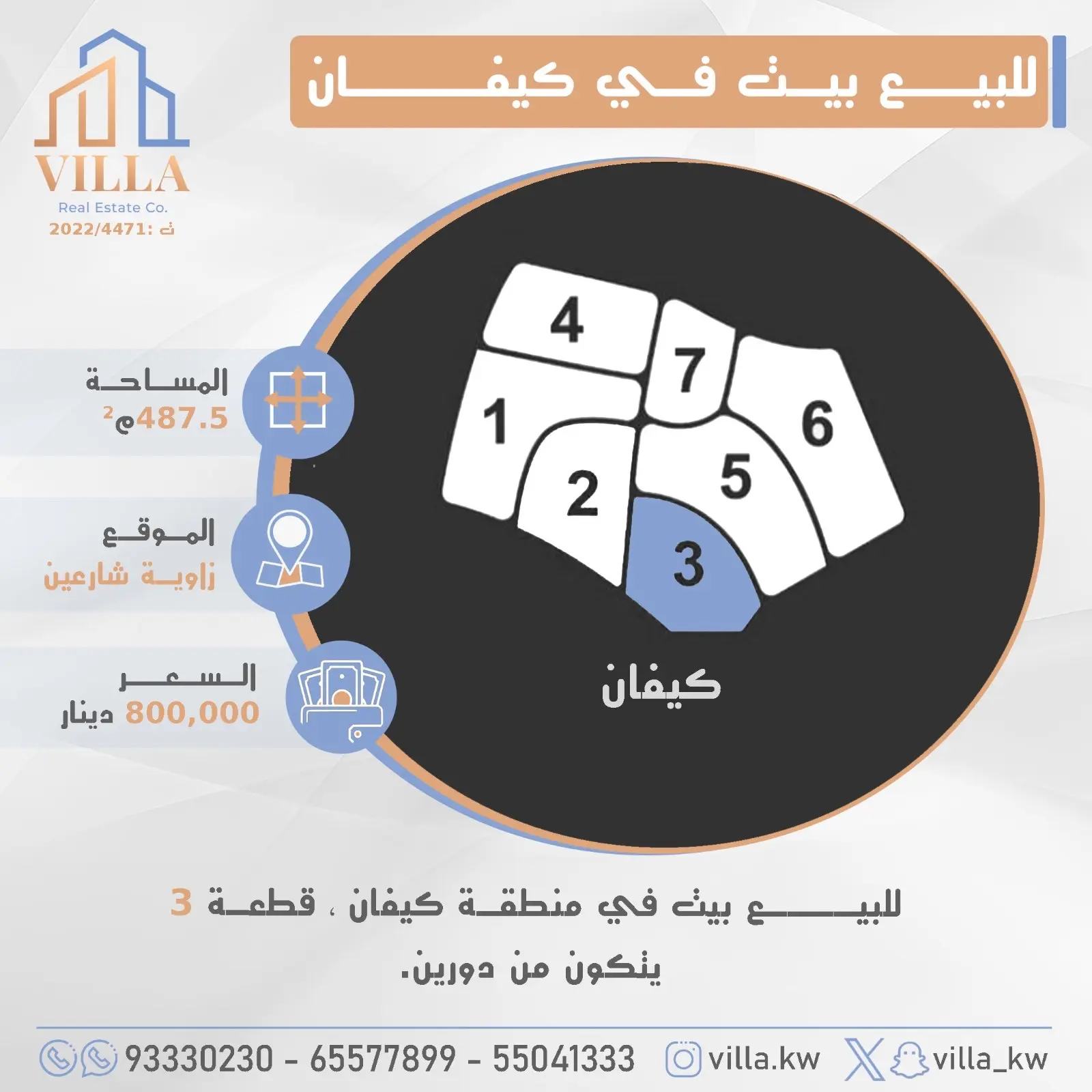 للبيع - كيفان