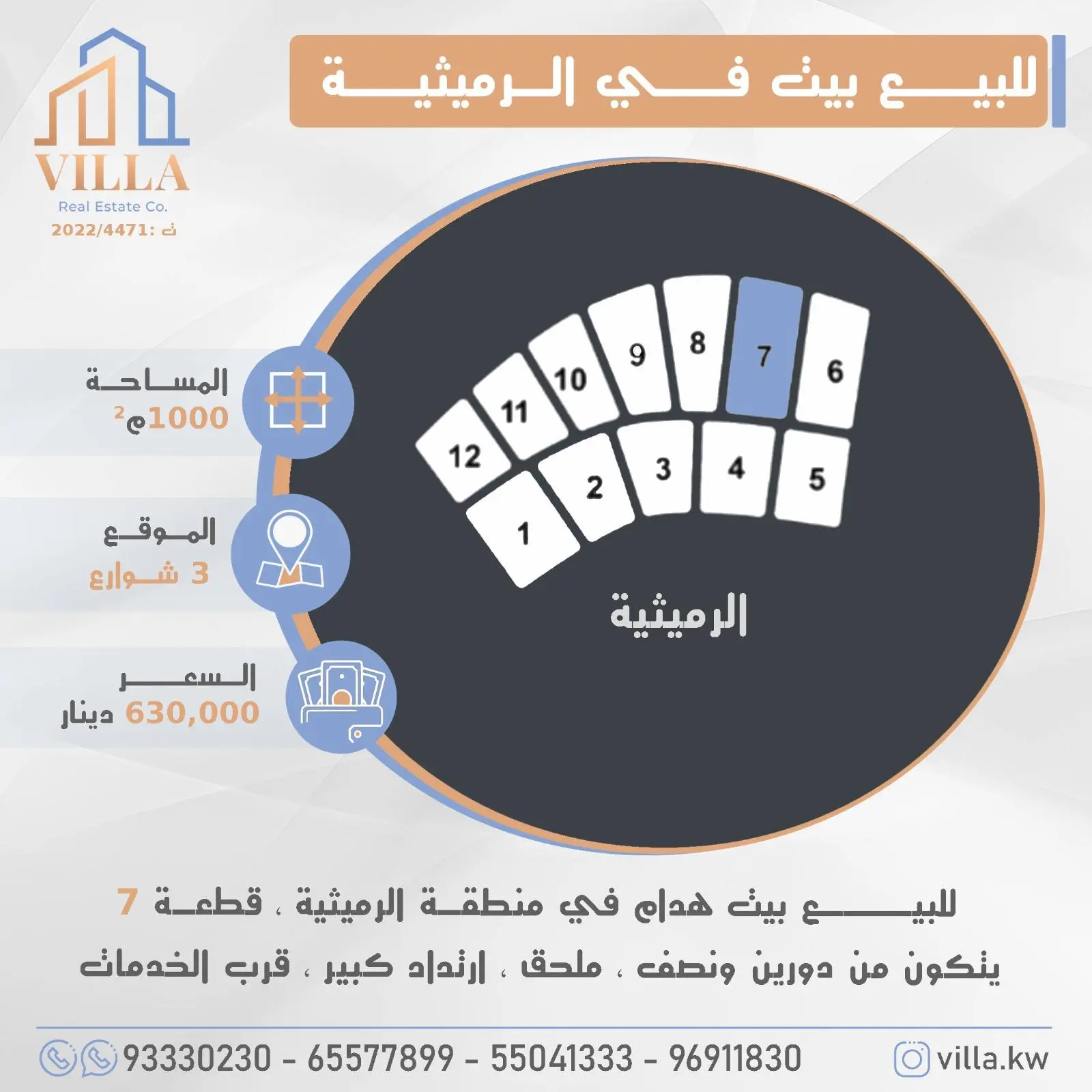 للبيع بيت هدام في منطقة #الرميثية ، قطعة 7 ، المساحة 1000م ، الموقع 3 شوارع ، يتكون من دورين ونصف ، ملحق ، ارتداد كبير ، قرب الخدمات.   السعر 630,000 د.ك