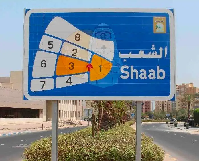 لعشاق المواقع "الشعب"