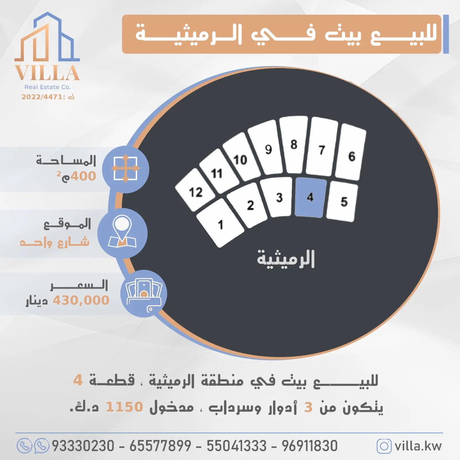 للبيع بيت في منطقة الرميثية 