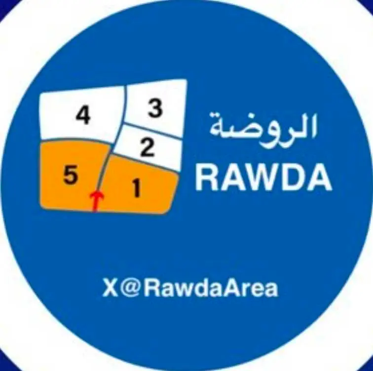 "لعشاق المواقـــــــع"