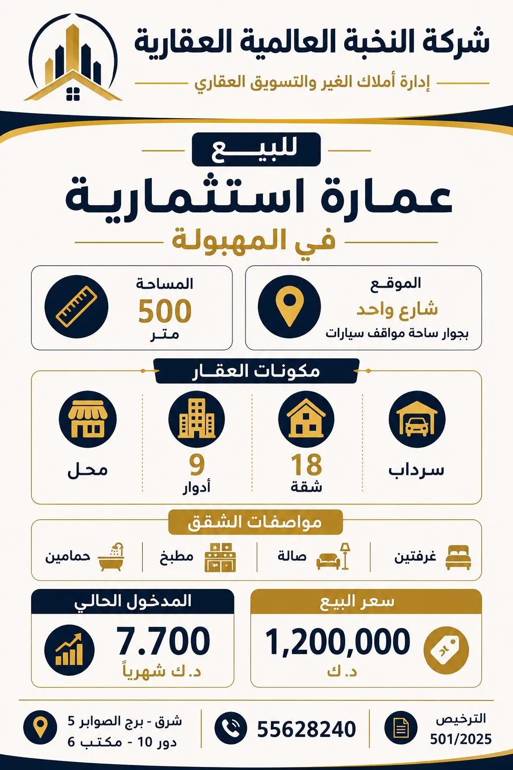 للبيع عماره في المهبوله 