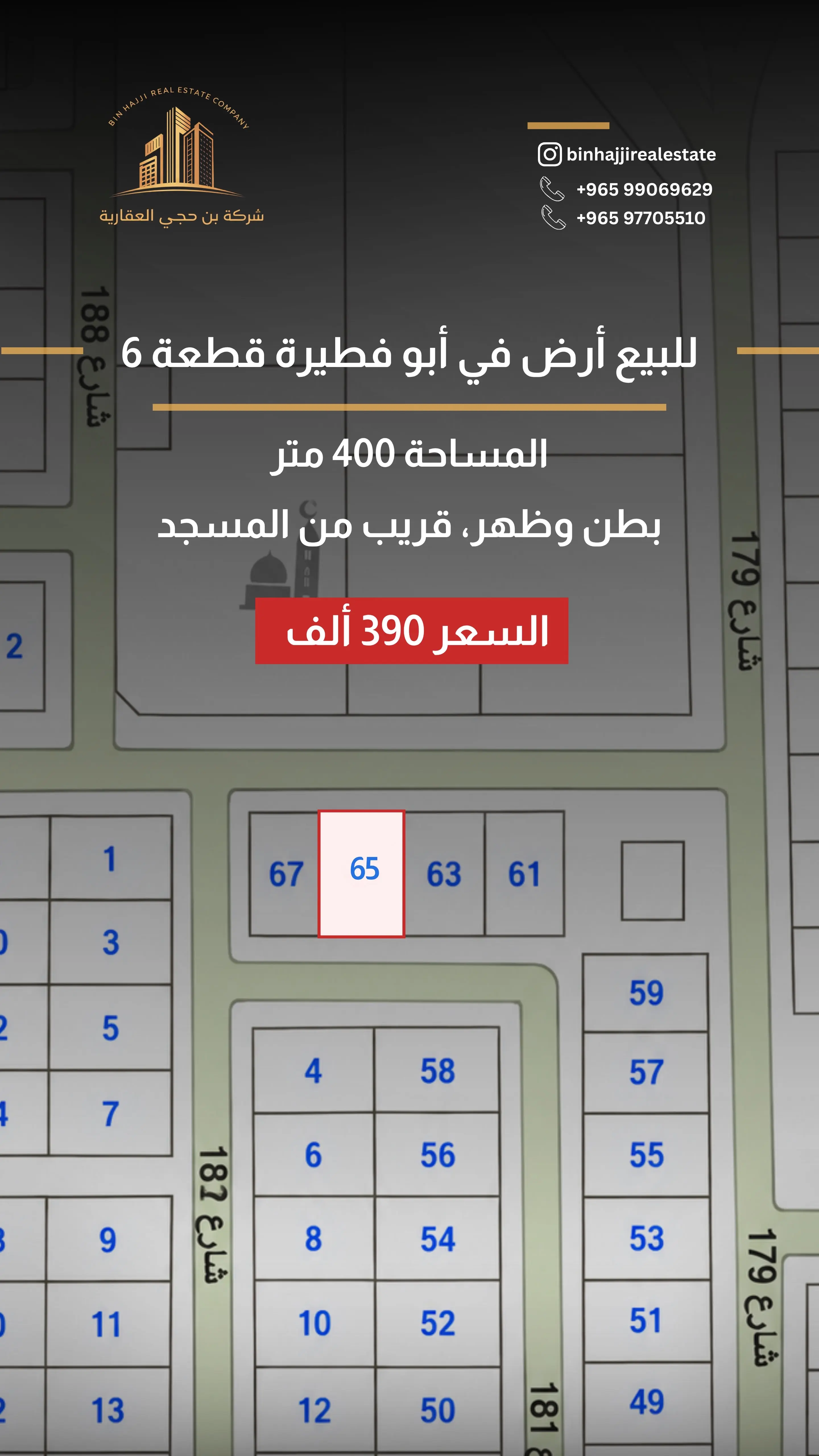 🔻للبيع أرض في أبو فطيرة قطعة 6