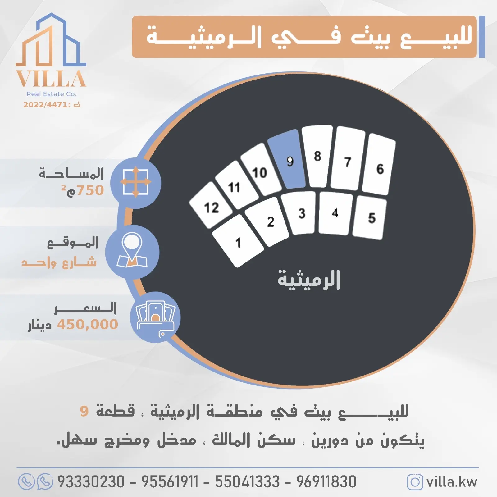 للبيع بيت في منطقة الرميثية 