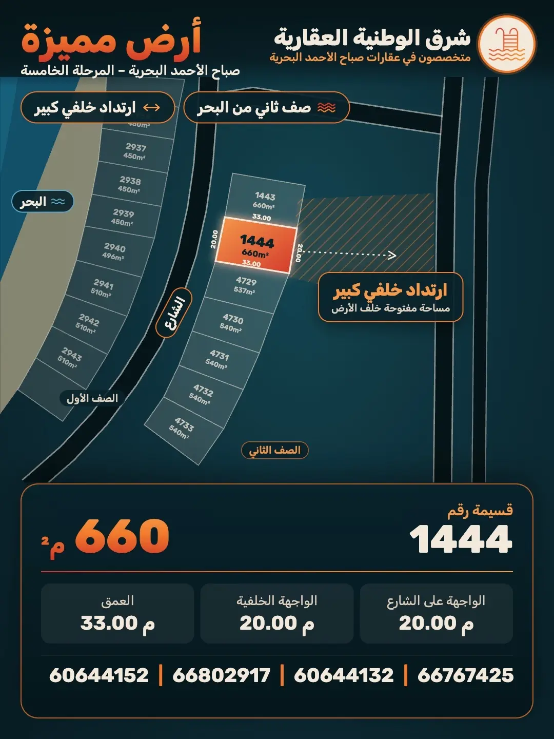 فرصة ما بعدها فرصة للبيع ارض صف ثاني تصلح حق اثنين استثمار او سكن 